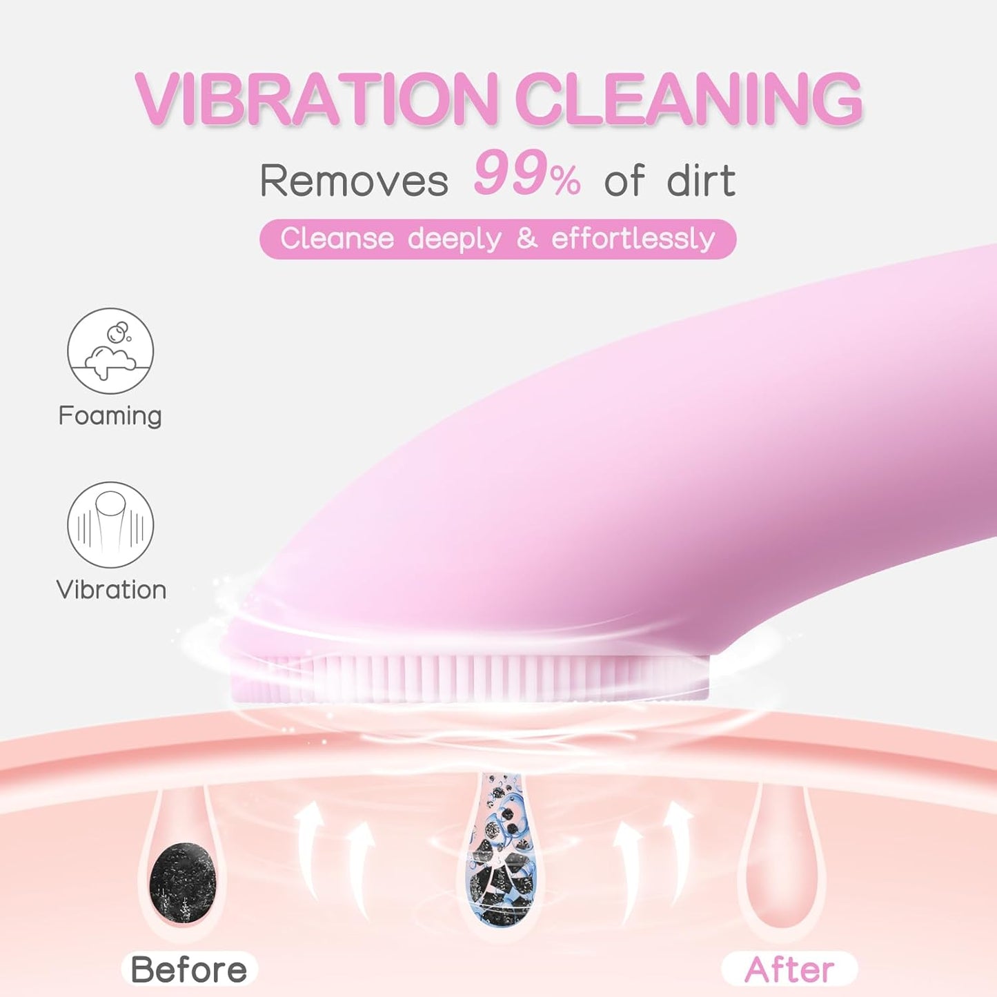 PRITECH Facial Cleansing Brush, Rechargeable Silicone Face Scrubber with Heat Massage End, Vibrating Exfoliator Scrubber for Deep Cleaning, Waterproof Face...