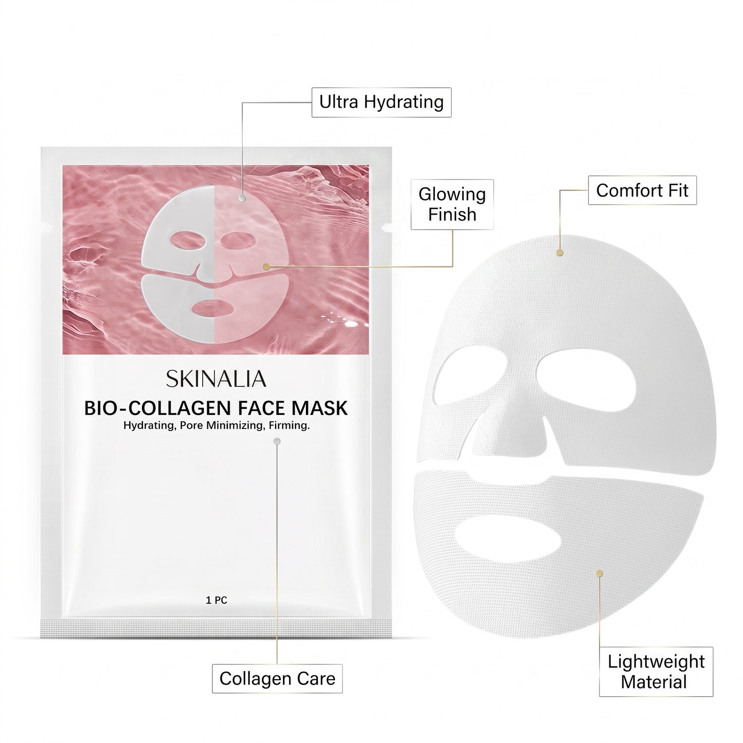 Skinalia Overnight Bio-Collagen Face Mask